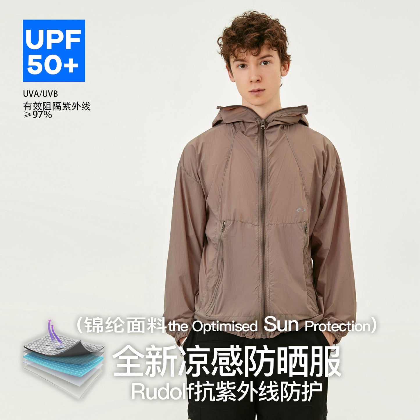 UQ230674 户外轻薄运动户外徒步UPF50防泼水防晒服外套男-20240306